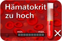 Hämatokrit erhöht, zu hoch