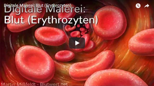 Blut - gemaltes Bild